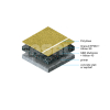 CASALI Athlon PG