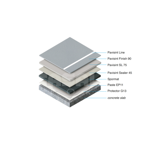 CASALI Pavisint SL 75 FL 