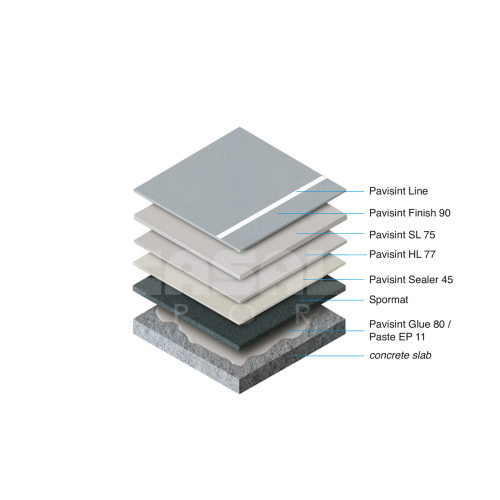 CASALI Pavisint SL 75 RW 