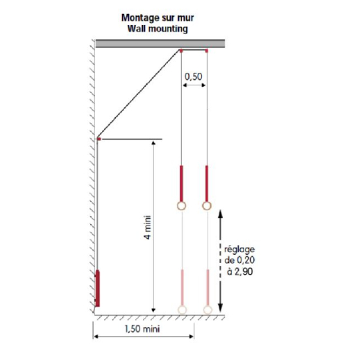 Система подвески с кольцами