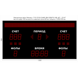 Табло для баскетбола Импульс-710-D10x13xN6-S8x128xP10-S6-A2 